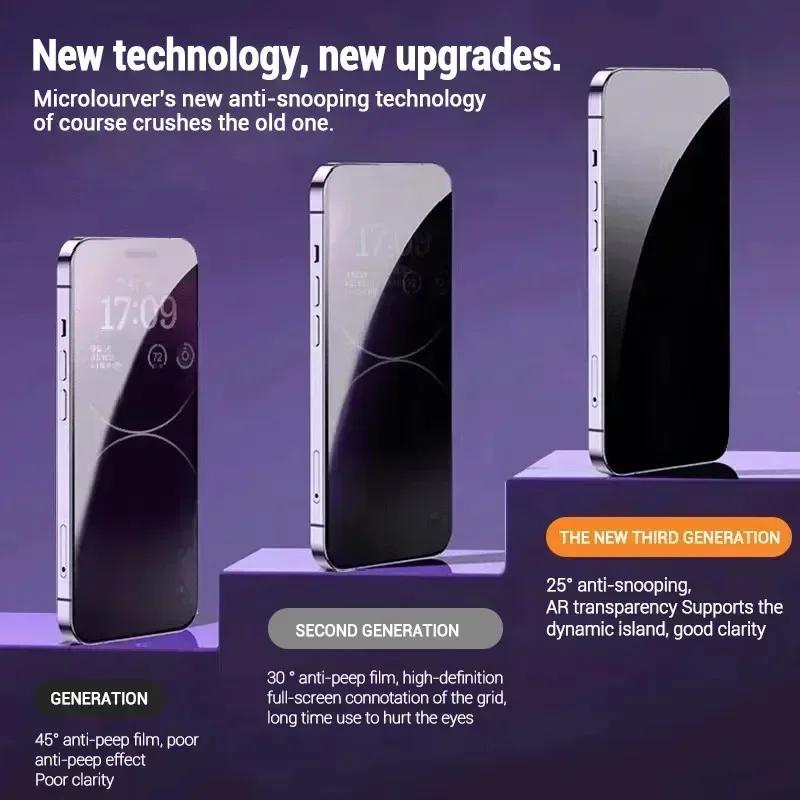 3Pcs Free Installation Privacy - Realme Note 50 ulasan dan harga